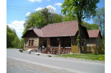 Czech Republic Privát Chýnov, Exterior